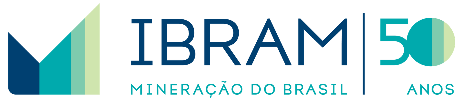 ibram